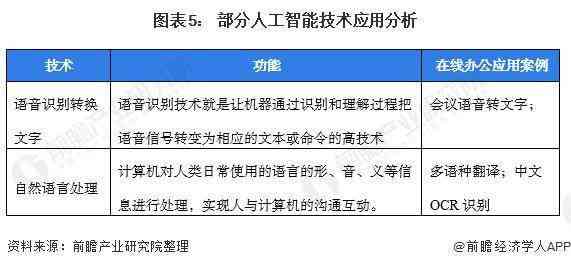 全面解析：运用AI创作文章的关键词类型与高效标题撰写策略