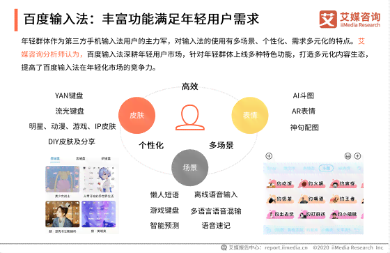 人工智能直播间：互动软件应用、客户吸引策略、年度总结及功能解析