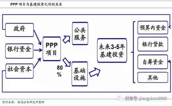 探究AI论文写作：目的分类、方法梳理与应用策略全景解析