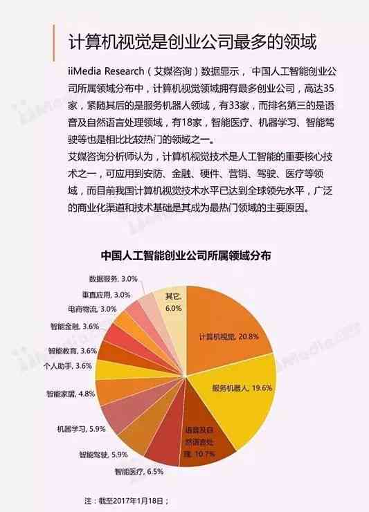 《2017年中国人工智能产业发展报告：智能行业年度洞察》