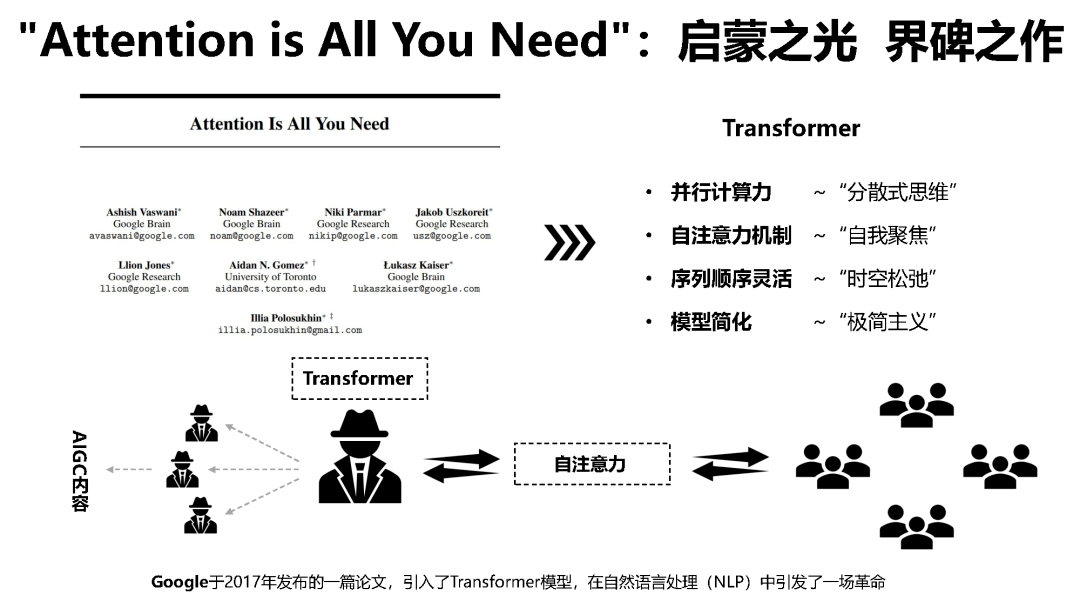 对AI写作的看法和认识作文：中英双语探讨与个人见解