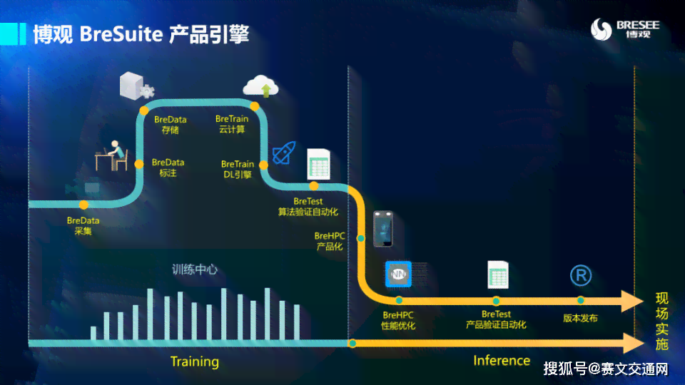 AI辅助场景绘制与设计：全方位解决方案及实用技巧解析