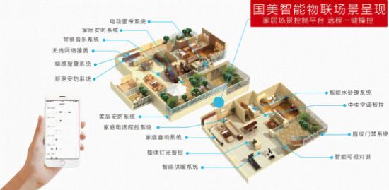 AI辅助场景绘制与设计：全方位解决方案及实用技巧解析