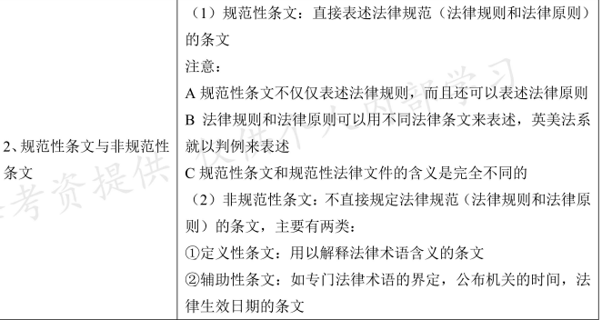 详尽指南：火龙果写作软件沉浸模式退出方法及常见问题解答