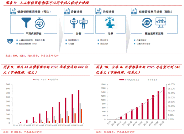 AI机器翻译行业深度分析：市场趋势、技术进展与未来前景预测报告