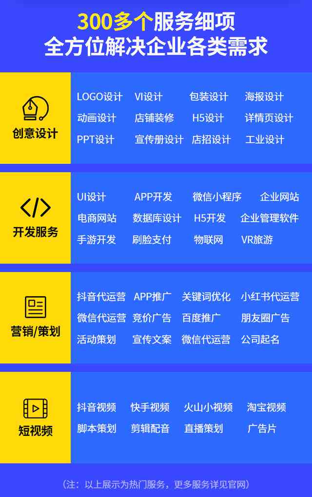 我们公司发展需要：优秀人才文案，才能招聘到能够推动企业重要的朋友