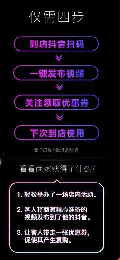 怎么在抖音中使用AI绘画创作功能：打开生成创意作品的具体步骤在哪