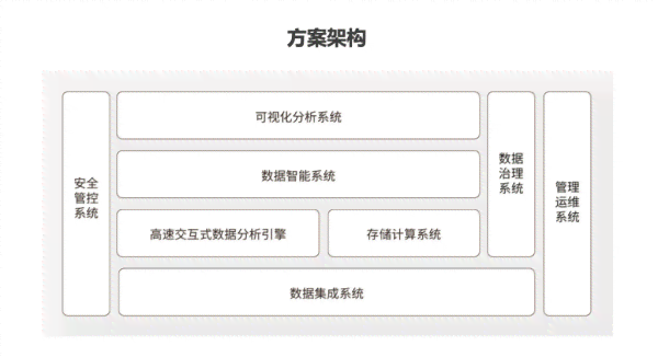 AI文字选择路径调整与文案修改全攻略：全面解答如何变更与优化文本内容