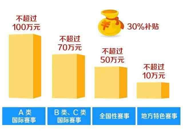 全方位优设教程：涵常见设计难题与解决方案，助您快速提升设计技能