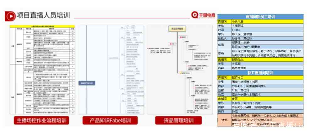 全方位优设教程：涵常见设计难题与解决方案，助您快速提升设计技能