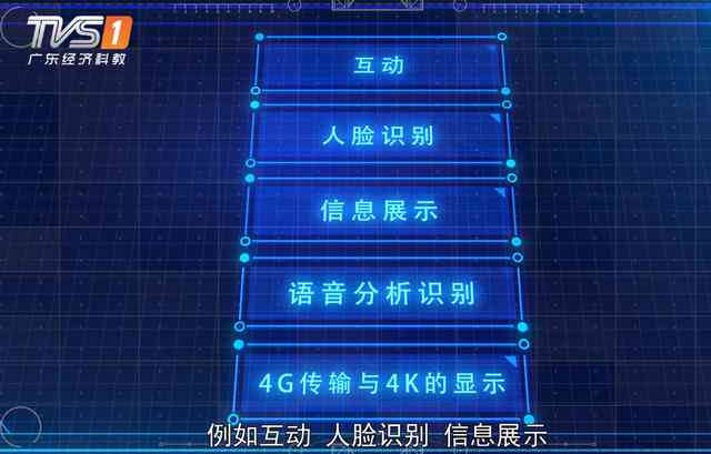 全方位优设教程：涵常见设计难题与解决方案，助您快速提升设计技能