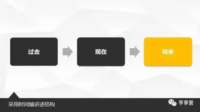 全方位攻略：如何高效变身文案大师，解决所有写作难题