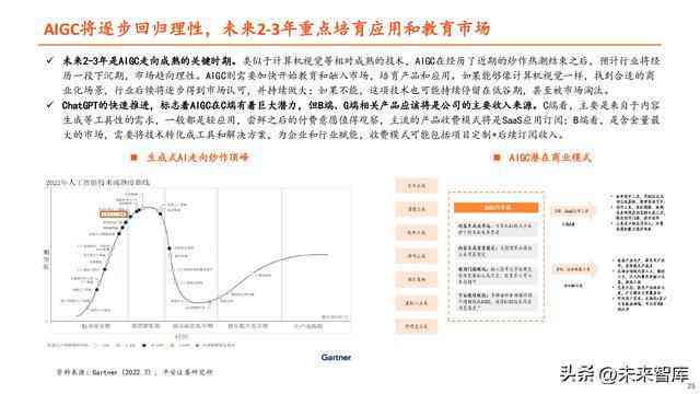 AI算力行业现状及发展趋势分析报告：撰写指南与要点梳理