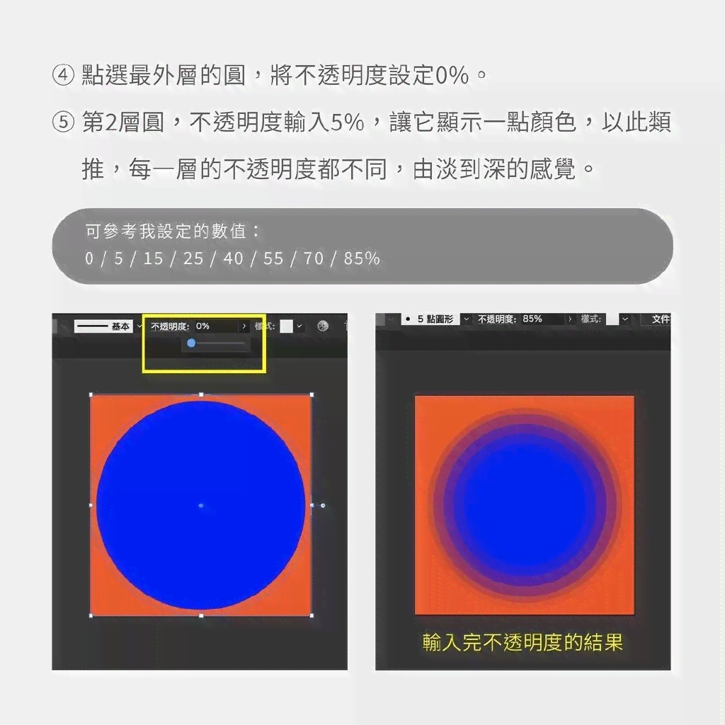 全面攻略：AI圆形模糊效果文案撰写技巧与创意示例解析