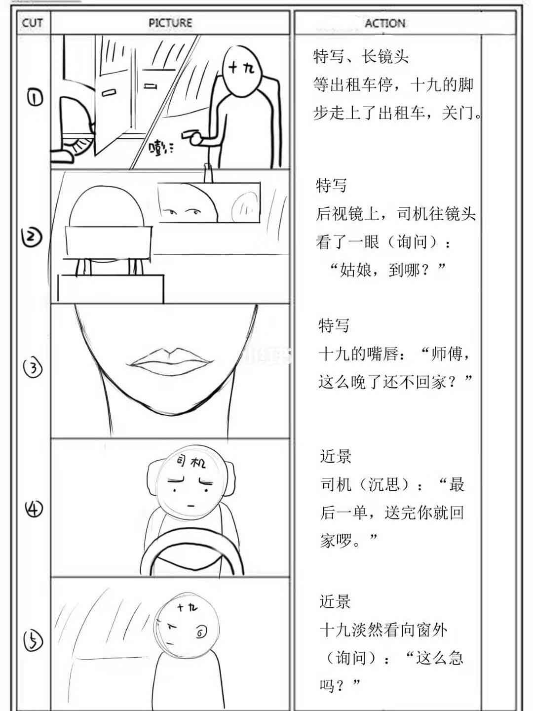 分镜头脚本生成器：免费，端午节动画制作，功能详解