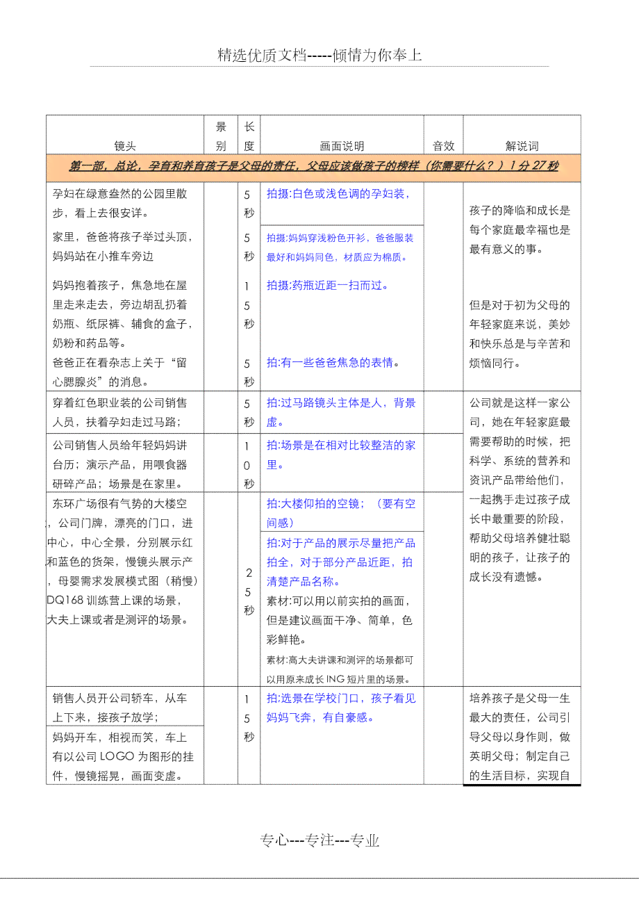 传片分镜头脚本表格-传片分镜头脚本表格百多云