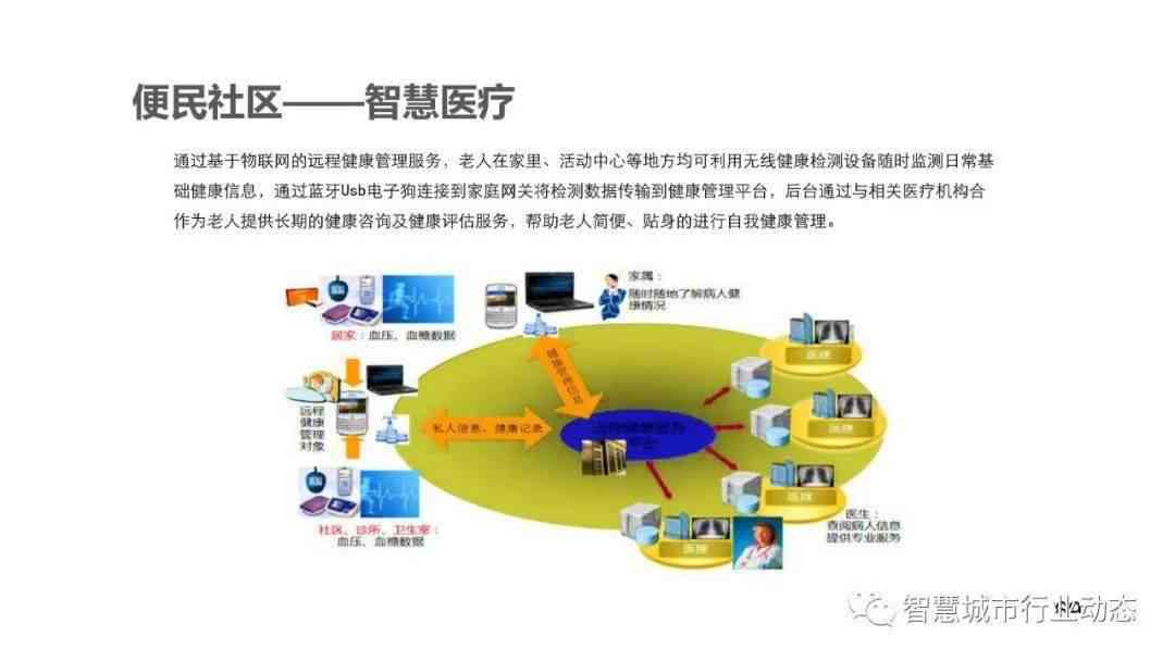 深入了解剪映AI创作：功能、应用与常见问题解答全解析