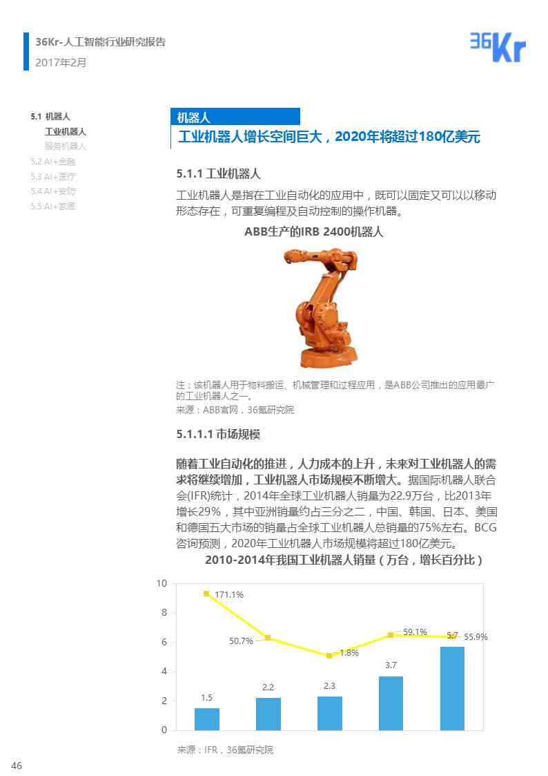 人工智能行业研究报告：深度研究与分析撰写指南