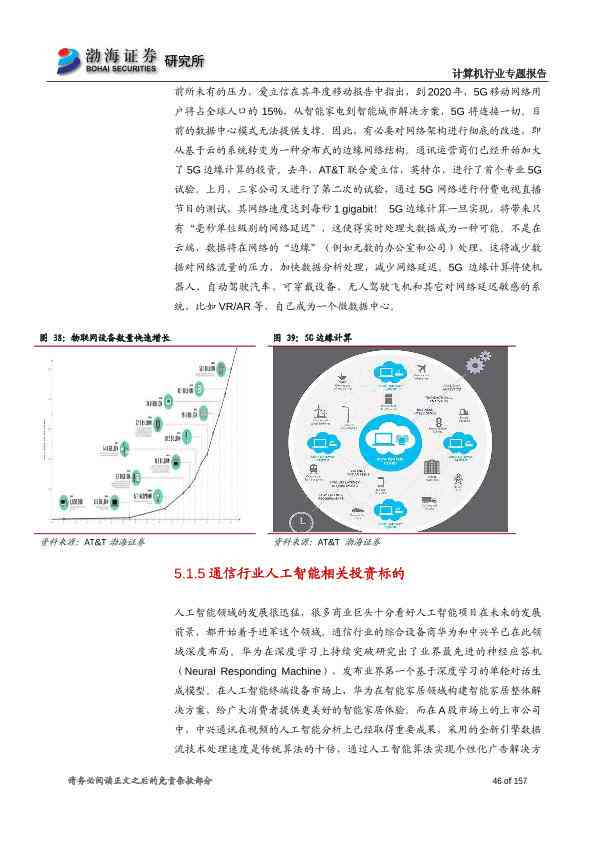 人工智能行业研究报告：深度研究与分析撰写指南