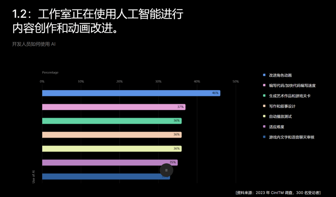 AI绘画技术综合对比分析：从创作效率到艺术价值全方位解读