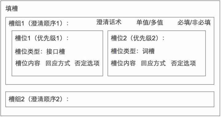 ai绘画技术对比分析报告