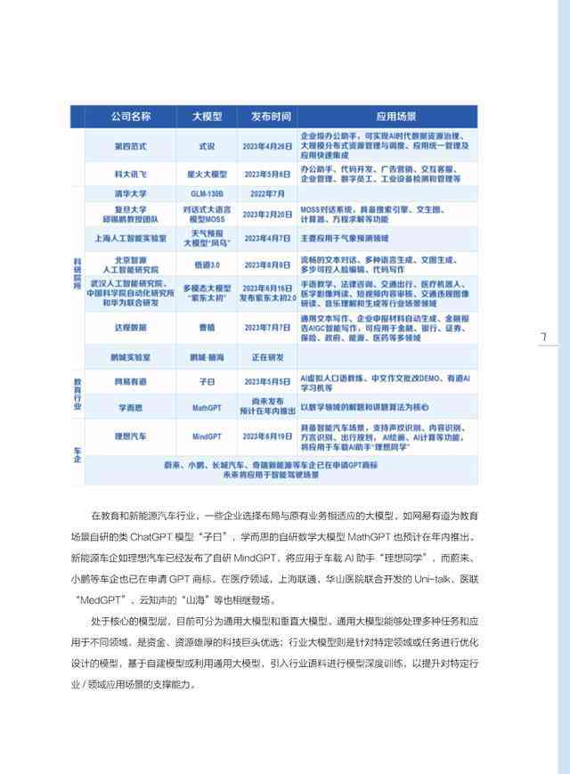 AI文案助手：全面解析如何高效利用人工智能撰写各类文案攻略