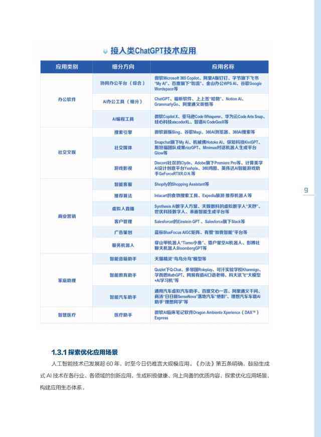 AI文案助手：全面解析如何高效利用人工智能撰写各类文案攻略