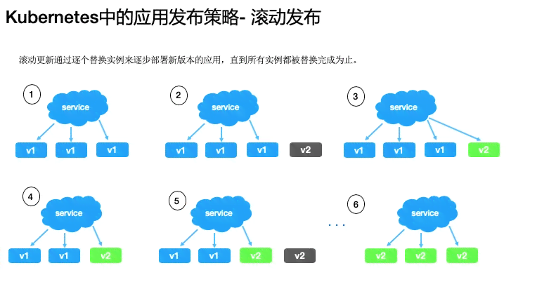 2021年AI脚本编程指南：涵、应用实例与常见问题解决方案