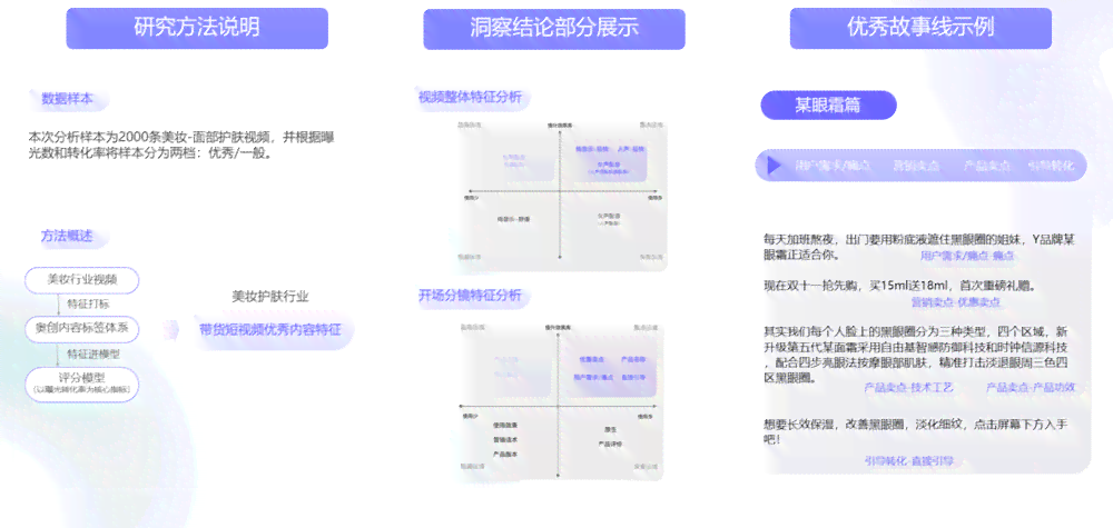 AI怎么赚钱：操作指南与盈利策略全解析