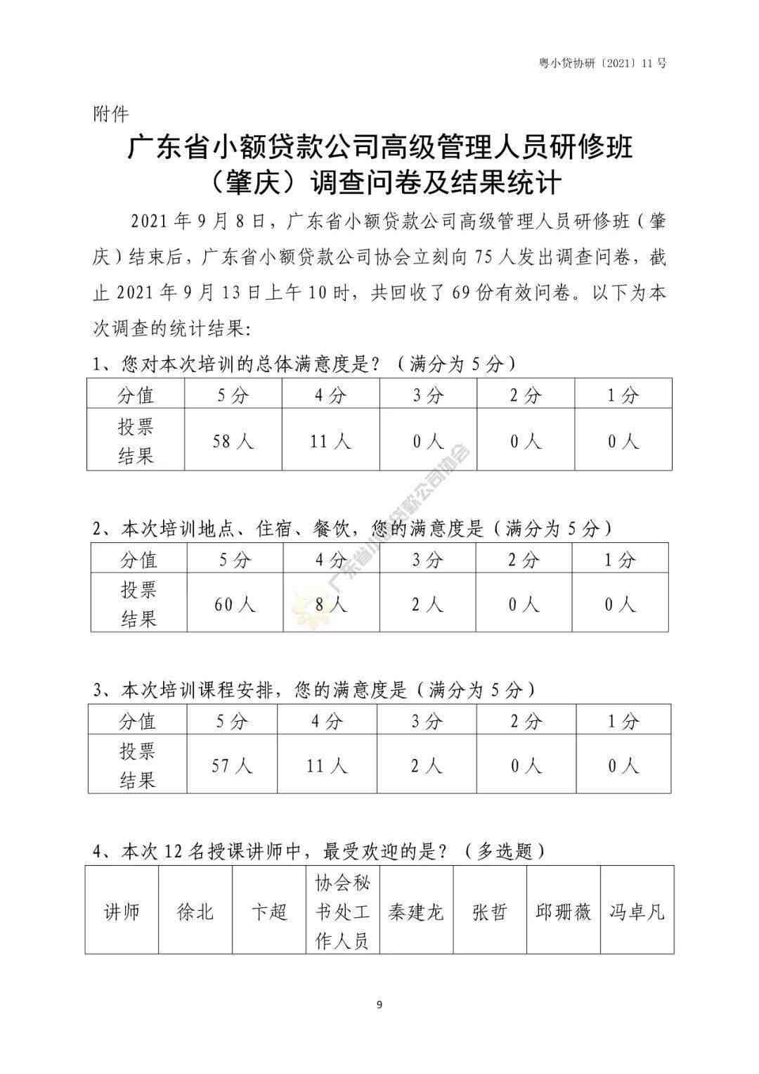 ai生成问卷分析报告的软件：含生成问卷功能的推荐