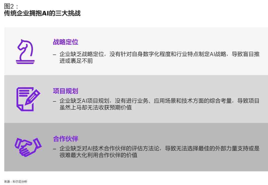 阿里AI文案入口：官网位置、打开方法及智能文案功能介绍