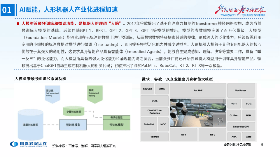 ai伴侣机器人行业报告