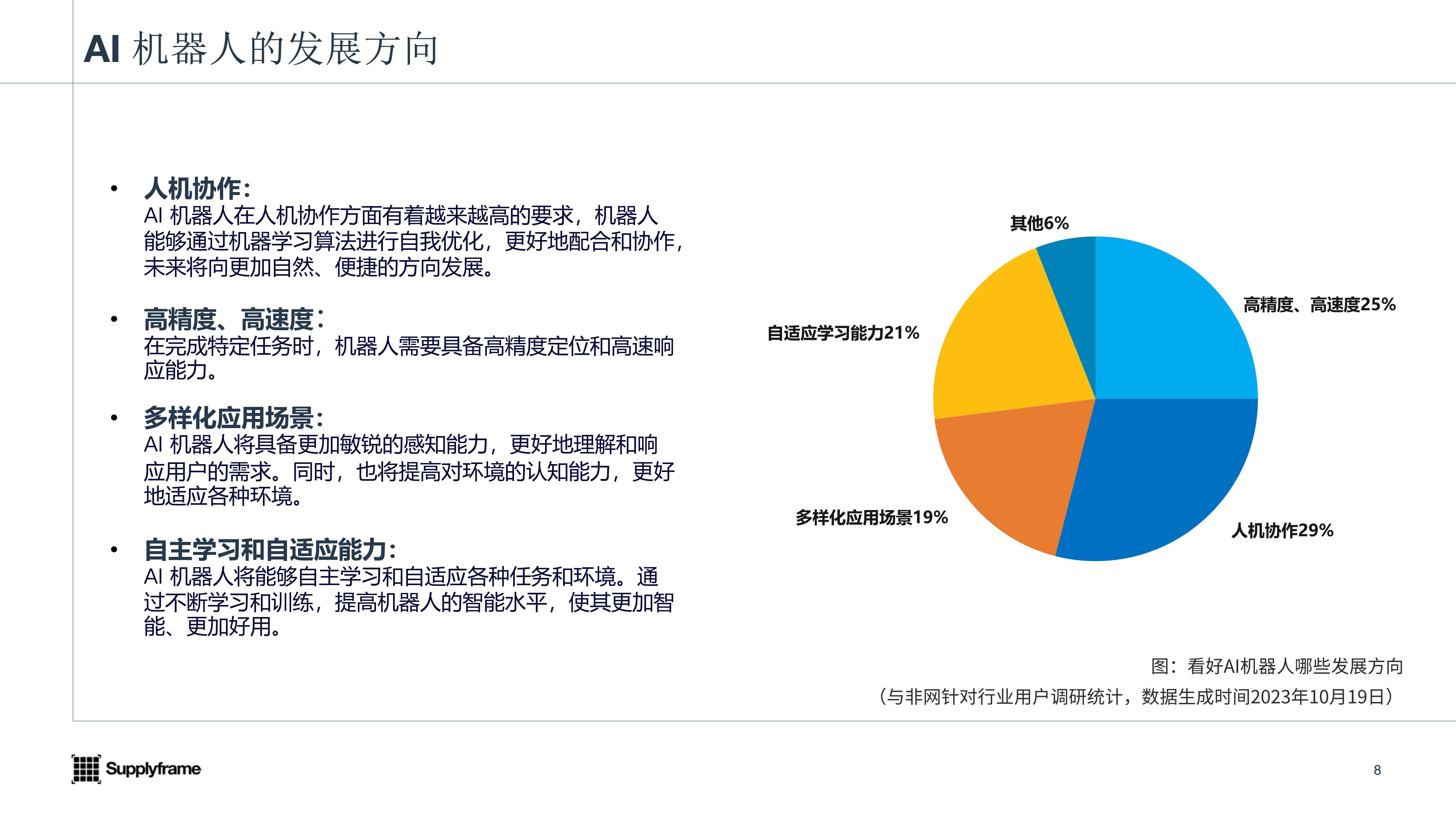 ai伴侣机器人行业报告