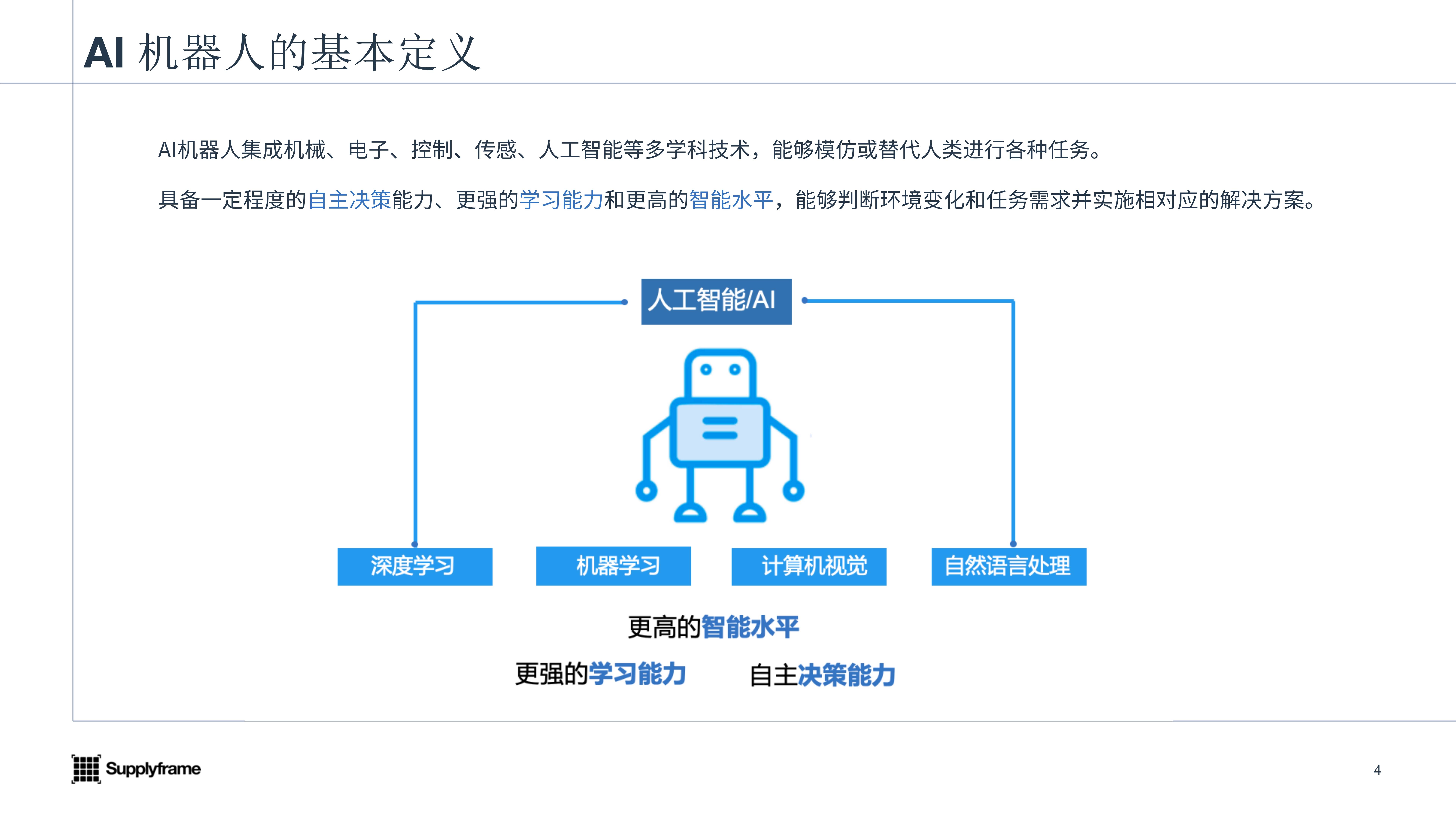 ai伴侣机器人行业报告