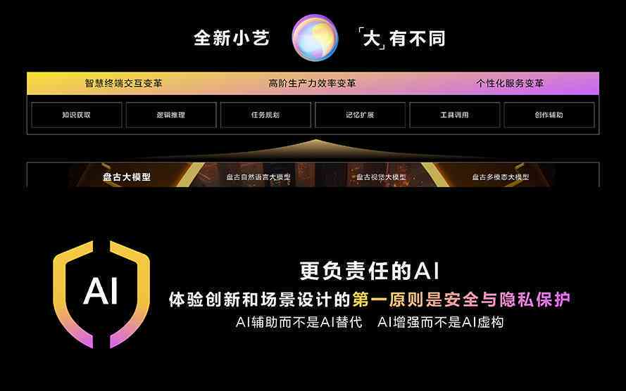 AI创作侠是否免费使用及安全性评估：揭秘功能、费用与隐私保护