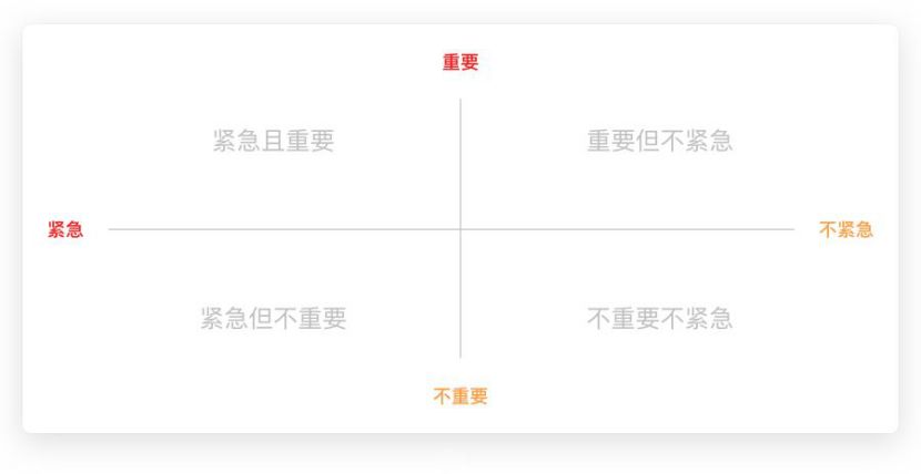 番茄工作法高效助力作业完成：全面指南与实用技巧解析