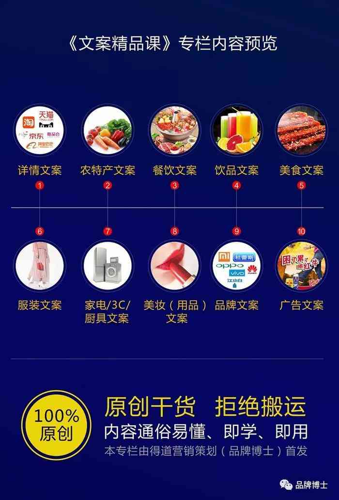 全方位攻略：零食文案撰写与编辑技巧，解决所有零食描述难题