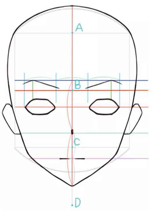 二次元画脸教程：简单步骤解析，如何绘制二次元脸部细节