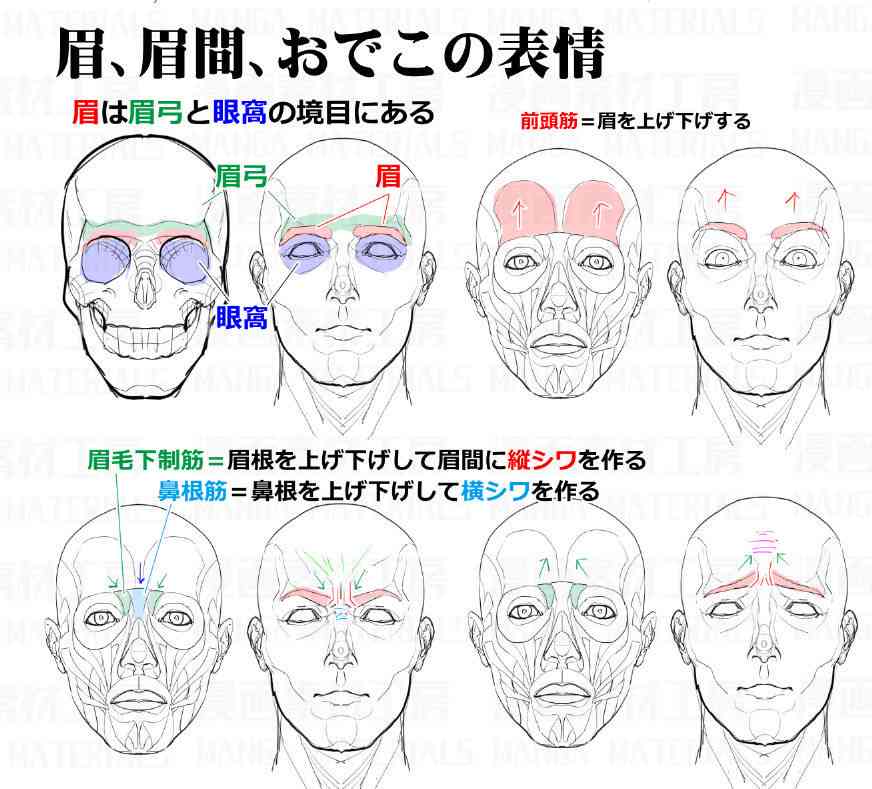 二次元人物脸部图片素材：动漫五官表情练参考，哔哩美图精选集