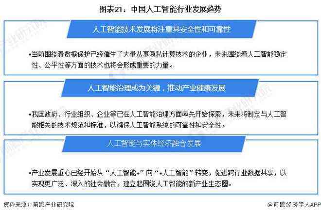 人工智能术语大辞典：全面覆AI领域关键词与解释指南