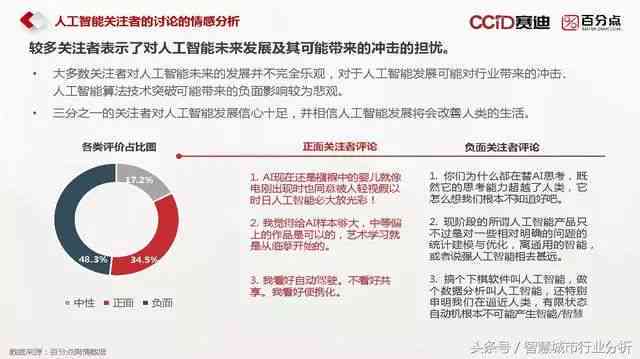 人工智能发展调研报告-人工智能发展调研报告900字