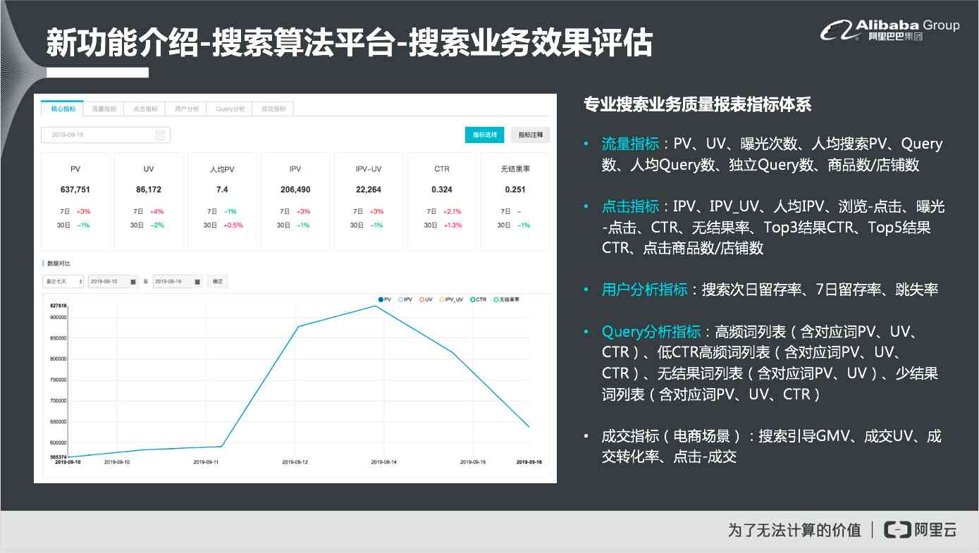 ai健评估报告怎么做出来的：详解制作健评估表格流程