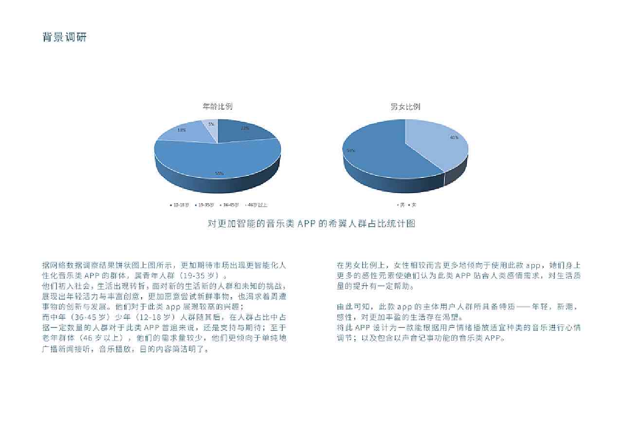 健评估软件：、功能、界面设计及市场调研报告