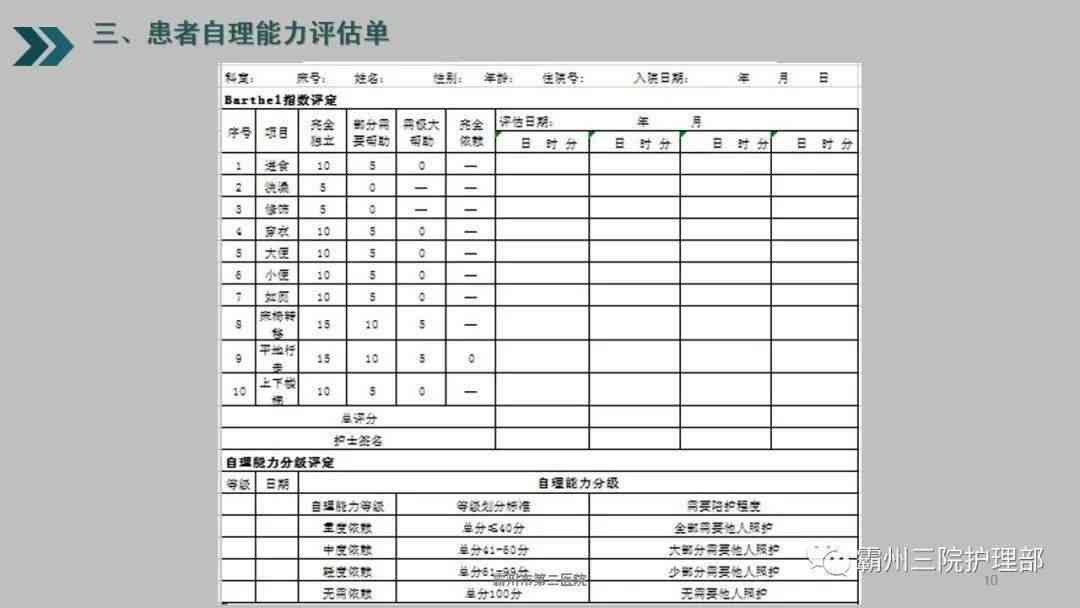 健文库指南：评估报告单撰写攻略，教你怎么制作专业健评估报告