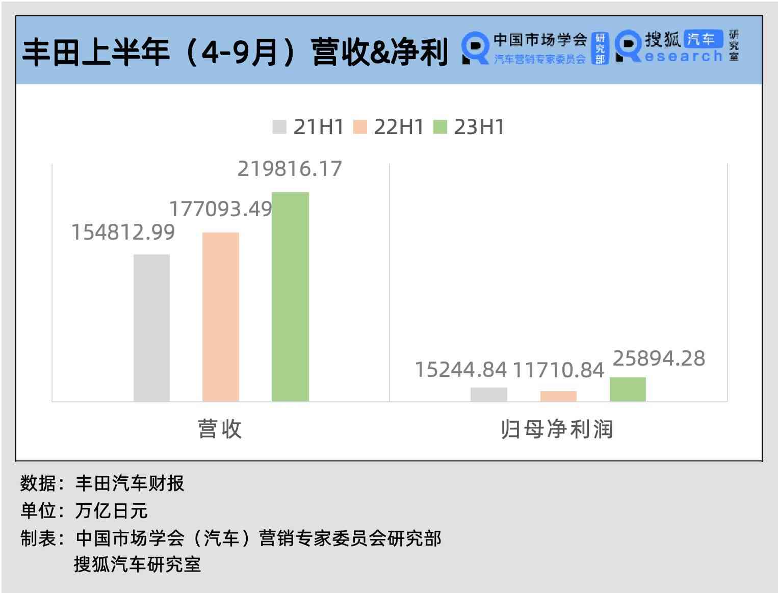 发大财注册网址-发大财