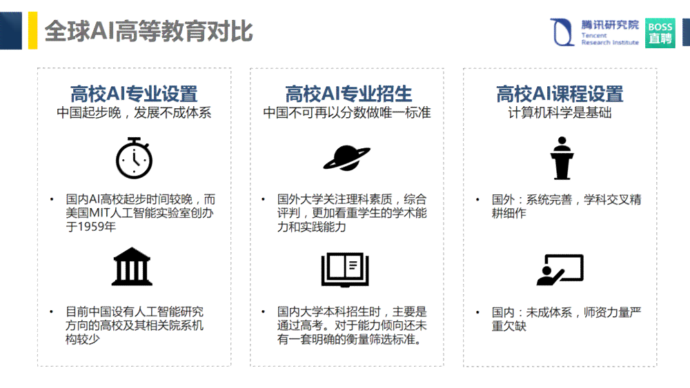 探索免费AI智能写作平台：全方位满足各类写作需求的免费工具盘点