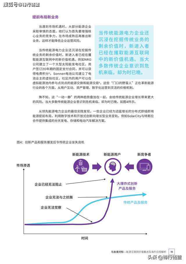 全面解析：AI灵感来源文案撰写攻略与相关搜索问题解答