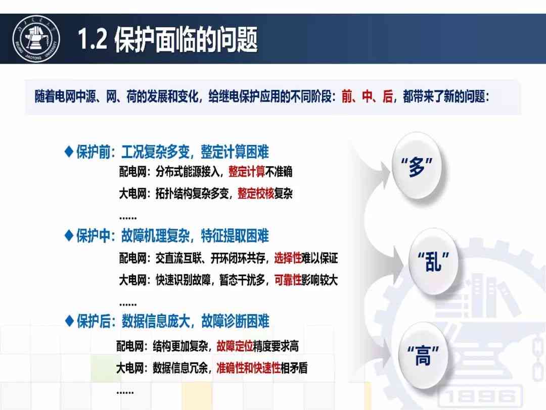 人工智能综合报告模板：涵多领域应用、数据分析与实策略全解析