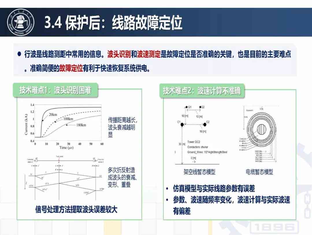 人工智能综合报告模板：涵多领域应用、数据分析与实策略全解析