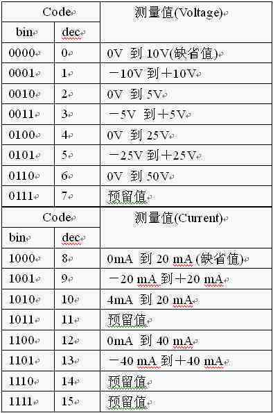 深入解析AI模板：含义、应用范围及如何高效利用AI模板提升工作效率